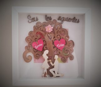 Cuadro para los siguientes